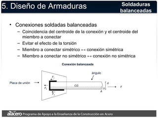 5. Diseño de Armaduras 
• Conexiones soldadas balanceadas 
– Coincidencia del centroide de la conexión y el centroide del 
miembro a conectar 
– Evitar el efecto de la torsión 
– Miembro a conectar simétrico ↔ conexión simétrica 
– Miembro a conectar no simétrico ↔ conexión no simétrica 
Conexión balanceada 
Placa de unión 
ángulo 
F 
F1 
F2 
F3 
CG 
y 
d 
A 
Soldaduras 
balanceadas 
 