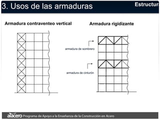 3. Usos de las armaduras Estructuras 
Armadura contraventeo vertical Armadura rigidizante 
armadura de sombrero 
armadura de cinturón 
 