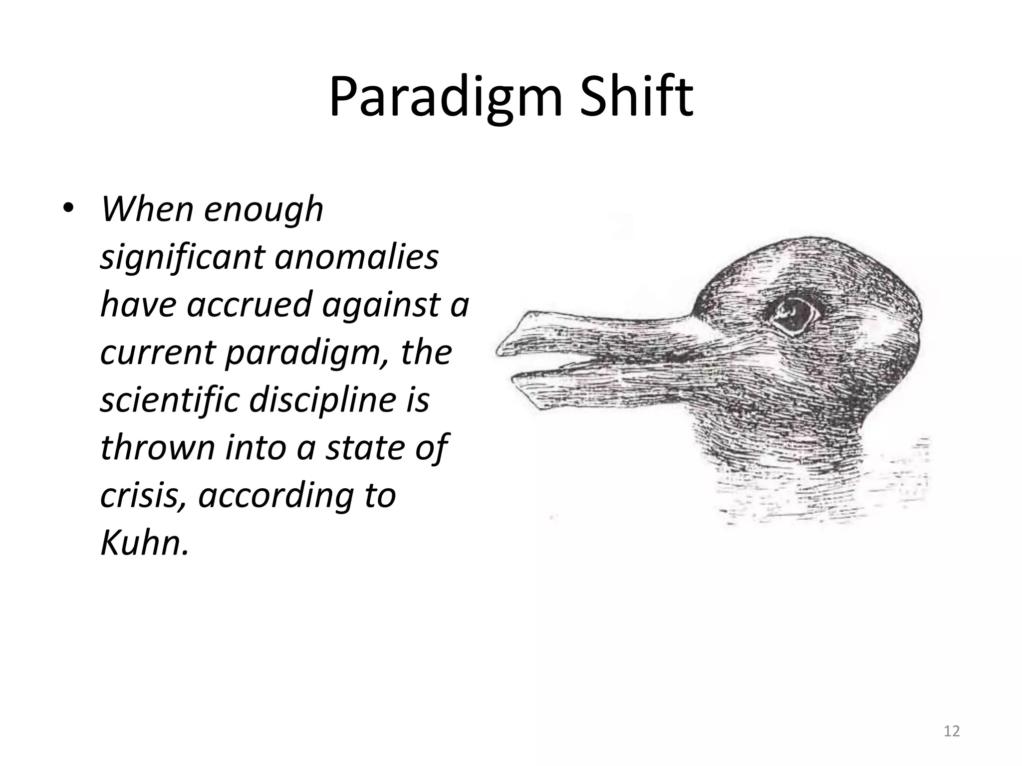 Paradigm ShiftWhen enough significant anomalies have accrued against a current paradigm, the scientific discipline is thrown into a state of crisis, according to Kuhn.12