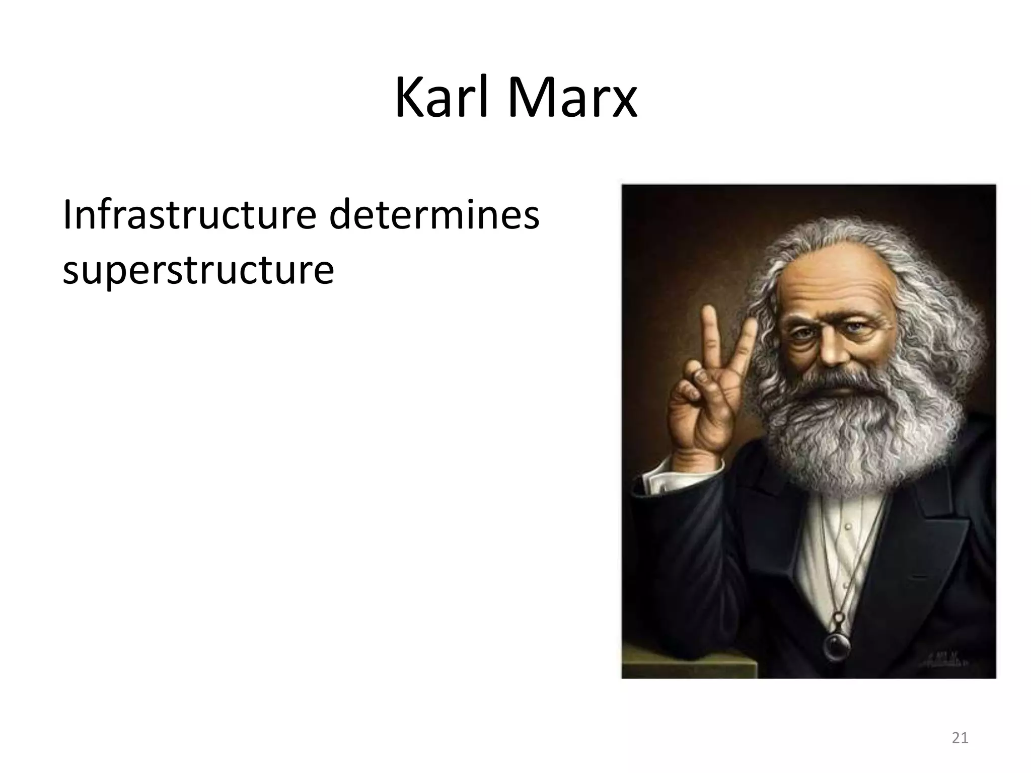 Karl MarxInfrastructure determines superstructure21