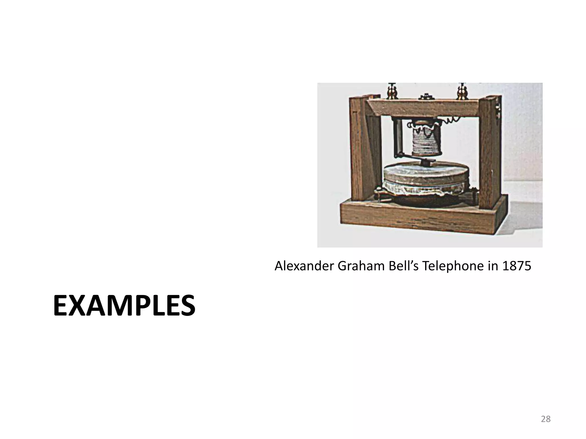 ExamplesAlexander Graham Bell’s Telephone in 187528