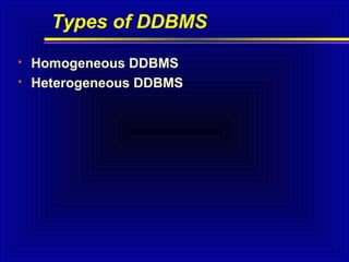 Types of DDBMS



Homogeneous DDBMS
Heterogeneous DDBMS

 