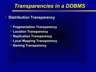 Transparencies in a DDBMS


Distribution Transparency
Fragmentation Transparency
Location Transparency
Replication Transparency
Local Mapping Transparency
Naming Transparency

 