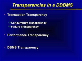 Transparencies in a DDBMS


Transaction Transparency
Concurrency Transparency
Failure Transparency



Performance Transparency



DBMS Transparency

 