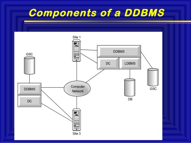 what is meant by a distributed database system