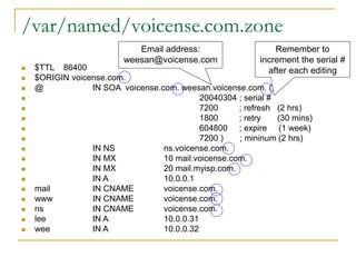 /var/named/voicense.com.zone
 $TTL 86400
 $ORIGIN voicense.com.
 @ IN SOA voicense.com. weesan.voicense.com. (
 20040304 ; serial #
 7200 ; refresh (2 hrs)
 1800 ; retry (30 mins)
 604800 ; expire (1 week)
 7200 ) ; mininum (2 hrs)
 IN NS ns.voicense.com.
 IN MX 10 mail.voicense.com.
 IN MX 20 mail.myisp.com.
 IN A 10.0.0.1
 mail IN CNAME voicense.com.
 www IN CNAME voicense.com.
 ns IN CNAME voicense.com.
 lee IN A 10.0.0.31
 wee IN A 10.0.0.32
Email address:
weesan@voicense.com
Remember to
increment the serial #
after each editing
 