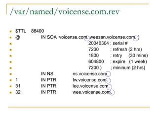 /var/named/voicense.com.rev
 $TTL 86400
 @ IN SOA voicense.com. weesan.voicense.com. (
 20040304 ; serial #
 7200 ; refresh (2 hrs)
 1800 ; retry (30 mins)
 604800 ; expire (1 week)
 7200 ) ; mininum (2 hrs)
 IN NS ns.voicense.com.
 1 IN PTR fw.voicense.com.
 31 IN PTR lee.voicense.com.
 32 IN PTR wee.voicense.com.
 