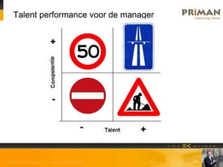 Talent performance voor de manager
 