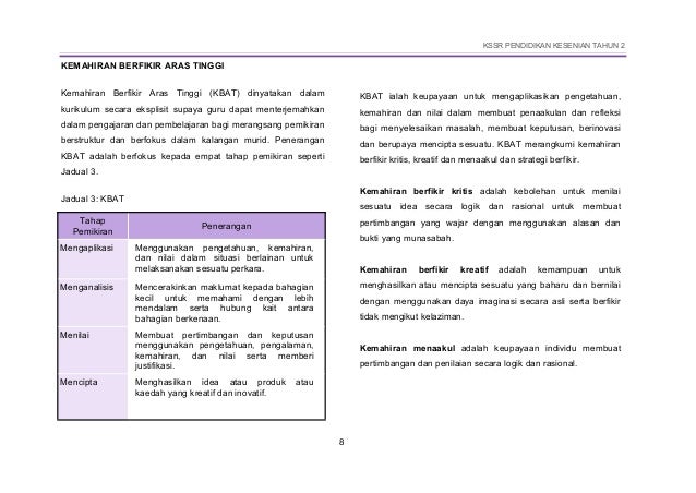 10 dskp kssr semakan 2017 pendidkan kesenian tahun 2 (1)