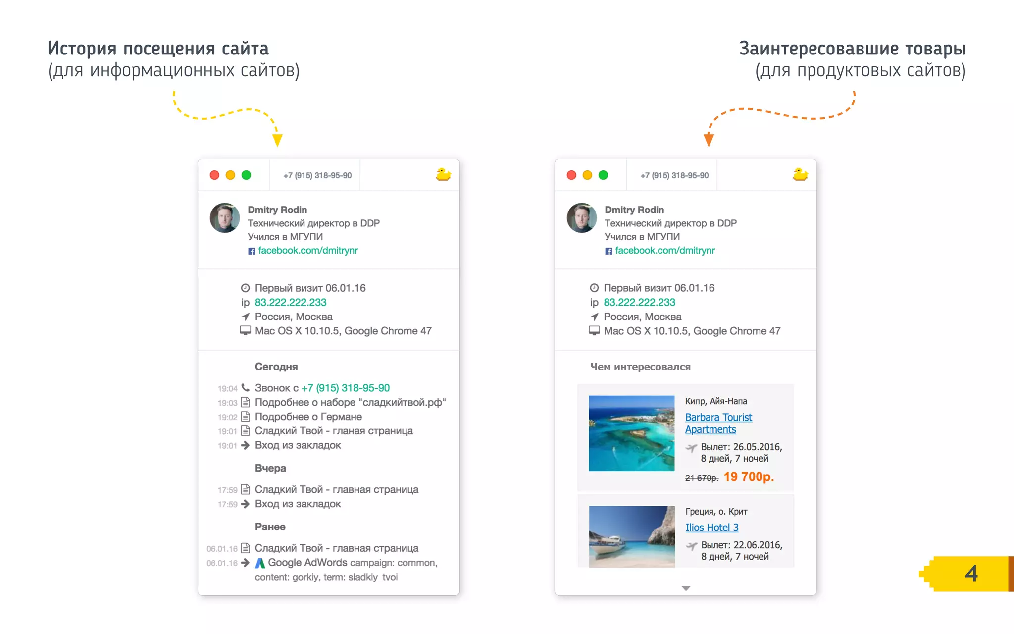 4
История посещения сайта
(для информационных сайтов)
Заинтересовавшие товары
(для продуктовых сайтов)
Чем интересовался