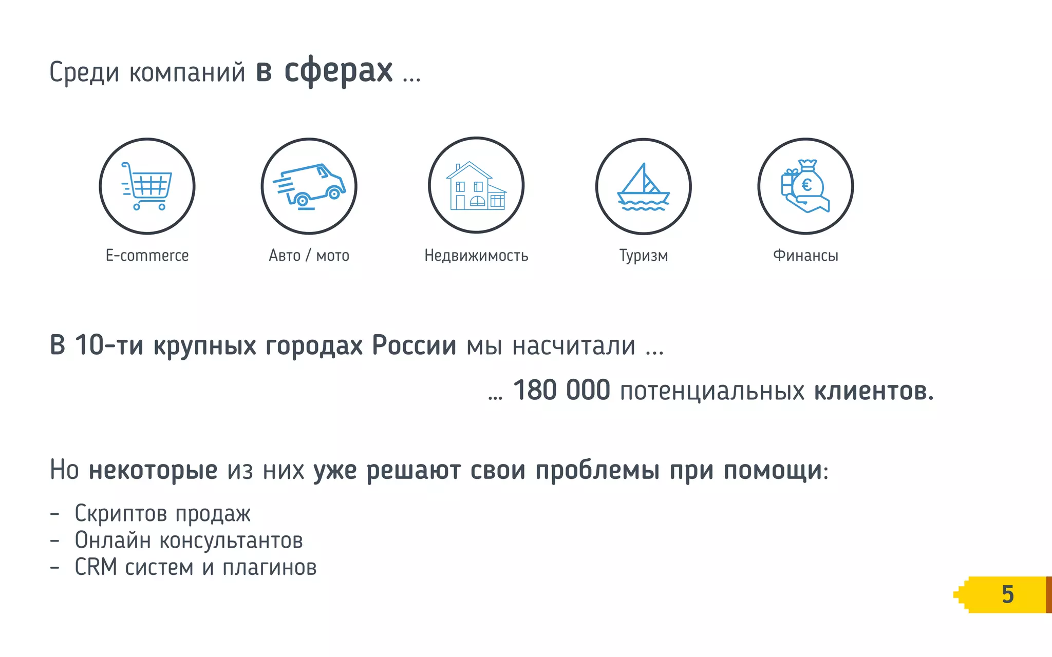 5
Среди компаний в сферах ...
В 10-ти крупных городах России мы насчитали ...
… 180 000 потенциальных клиентов.
Но некоторые из них уже решают свои проблемы при помощи:
– Скриптов продаж
– Онлайн консультантов
– CRM систем и плагинов
Авто / мотоE-commerce ТуризмНедвижимость Финансы