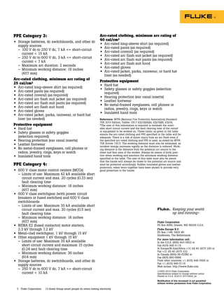 PK0-005 Online Tests