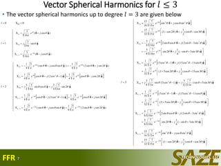 Vector Spherical Harmonics for 𝑙 ≤ 3
• The vector spherical harmonics up to degree 𝑙 = 3 are given below
7
00 00 l
















 )ˆcosˆ(
16
3
ˆsin
8
3
)ˆcosˆ(
16
3
1
1,1
10
11











je
j
je
l
j
j
θ
θ
   
   





























)ˆ2sinˆsin2(
5
8
1
)ˆsincosˆsin(
5
4
1
ˆ2cosˆcos
5
4
1ˆ)1cos2(ˆcos
5
4
1
ˆ2sin
6
5
4
3ˆcossin
6
5
2
3
ˆ2cosˆcos
5
4
1ˆ)1cos2(ˆcos
5
4
1
)ˆ2sinˆsin2(
5
8
1
)ˆsincosˆsin(
5
4
1
2
22
2,2
2
1,2
20
2
21
22
22





























jeje
jeje
jj
jeje
jeje
l
jj
jj
jj
jj
θθ
θθ
θθ
θθ
 
 
 
 
 
 














































































































ˆ)3coscos(
2
1ˆ)2cos1(
15
7
32
15
ˆsincosˆsin
15
7
16
15
ˆ)3sin3sin(
4
1ˆ2sin
10
7
8
5
ˆ)sin3sin2(ˆcossin2
10
7
8
5
ˆ)cos15cos(
2
1ˆ)2cos53(
7
32
1
ˆ)cos11cos15(ˆ)1cos5(
7
16
1
ˆ)3sin5sin(
7
32
3ˆ)1cos5(sin
3
73
ˆ)cos15cos(
2
1ˆ)2cos53(
7
32
1
ˆ)cos11cos15(ˆ)1cos5(
7
16
1
ˆ)3sin3sin(
4
1ˆ2sin
10
7
8
5
ˆ)sin3sin2(ˆcossin2
10
7
8
5
ˆ)3coscos(
2
1ˆ)2cos1(
15
7
32
15
ˆsincosˆsin
15
7
16
15
3
3
223
3,3
2
32
2,3
32
1,3
2
30
32
31
2
32
32
3
223
33








































je
je
je
je
je
je
jj
je
je
je
je
je
je
l
j
j
j
j
j
j
j
j
j
j
j
j
θ
θ
θ
θ
θ
θ
θ
θ
θ
θ
θ
θ
FFR
 
