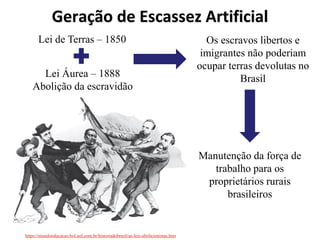 Geração de Escassez Artificial
Lei Áurea – 1888
Abolição da escravidão
Lei de Terras – 1850 Os escravos libertos e
imigrantes não poderiam
ocupar terras devolutas no
Brasil
Manutenção da força de
trabalho para os
proprietários rurais
brasileiros
https://mundoeducacao.bol.uol.com.br/historiadobrasil/as-leis-abolicionistas.htm
 