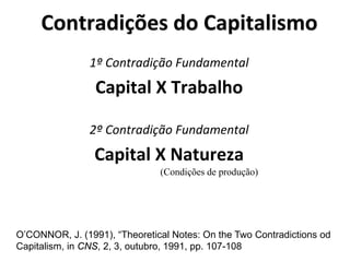 Contradições do Capitalismo
1º Contradição Fundamental
Capital X Trabalho
2º Contradição Fundamental
Capital X Natureza
O’CONNOR, J. (1991), “Theoretical Notes: On the Two Contradictions od
Capitalism, in CNS, 2, 3, outubro, 1991, pp. 107-108
(Condições de produção)
 