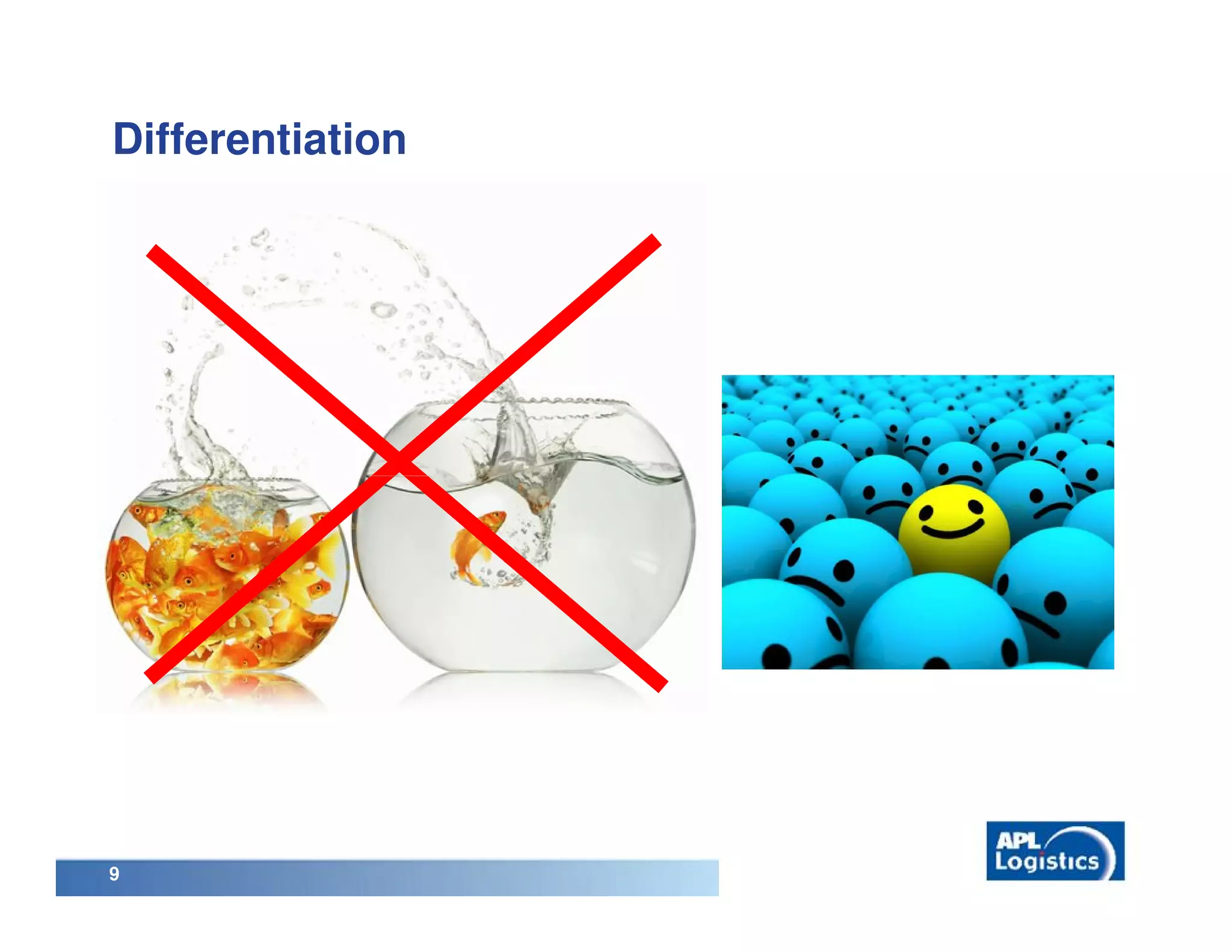 Differentiation




9
 