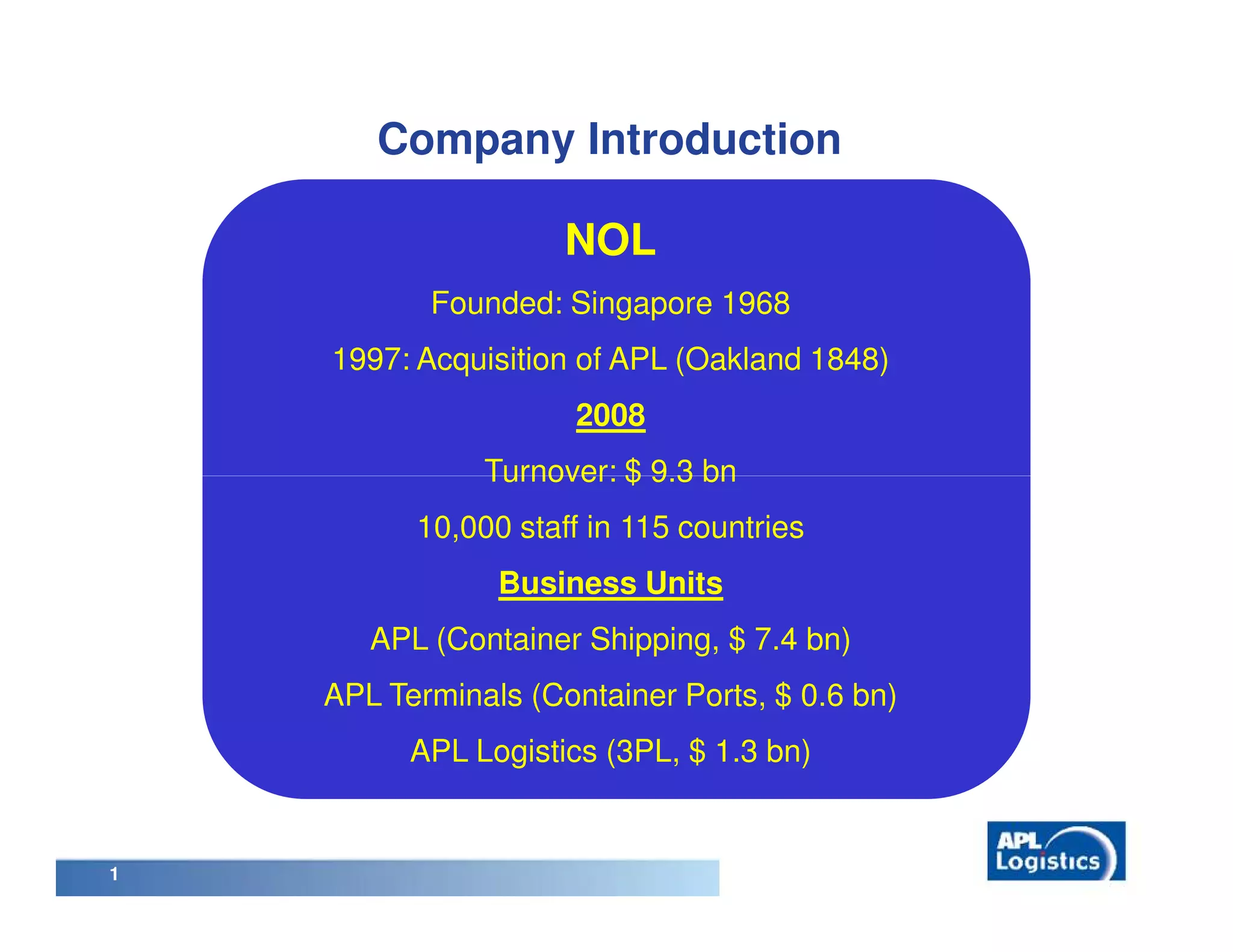 Company Introduction

                     NOL
           Founded: Singapore 1968
    1997: Acquisition of APL (Oakland 1848)
                      2008
               Turnover: $ 9.3 bn
          10,000 staff in 115 countries
                Business Units
       APL (Container Shipping, $ 7.4 bn)
    APL Terminals (Container Ports, $ 0.6 bn)
          APL Logistics (3PL, $ 1.3 bn)


1
 