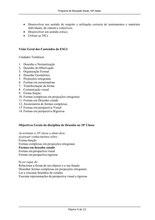 Programa de Educação Visual, 10ª classe
Página 9 de 23
Desenvolver um sentido de respeito e utilização correcta de instrumentos e materiais
individuais, de outrem e colectivos;
Desenvolver um sentido crítico;
Utilizar as TICs
Visão Geral dos Conteúdos do ESG1
Unidades Temáticas
1. Desenho e Normalização
2. Desenho de Observação
3. Organização Formal
4. Desenho Geométrico
5. Projecções ortogonais
6. Formas em axonometrias
7. Transformação da forma
8. Comunicação visual
9. Forma função
10. Formas complexas em projecções ortogonais
11. Formas em Desenho cotado
12. Axonometria de formas complexas
13. Formas em perspectiva Visual
14. Formas em perspectiva Rigorosa
Objectivos Gerais da disciplina de Desenho na 10ª Classe
Ao terminar a 10ª classe o aluno deve:
a) possuir conhecimentos sobre:
Forma-função
Formas complexas em projecções ortogonais
Formas em desenho cotado
Formas em perspectiva visual
Formas em perspectiva rigorosa
b) ser capaz de:
Relacionar a forma de um objecto e a sua função
Desenhar formas complexas em projecções ortogonais
Ler e executar desenhos de cotados
Executar representações de perspectiva visual e rigorosa
 