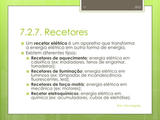 17                             2012




7.2.7. Recetores
   Um recetor elétrico é um aparelho que transforma
    a energia elétrica em outra forma de energia,
   Existem diferentes tipos:
       Recetores de aquecimento: energia elétrica em
        calorífica (ex: irradiadores, ferros de engomar,
        torradeiras);
       Recetores de iluminação: energia elétrica em
        luminosa (ex: lâmpadas de incandescência,
        fluorescentes, led);
       Recetores de força-motriz: energia elétrica em
        mecânica (ex: motores);
       Recetor eletroquímicos: energia elétrica em
        química (ex: acumuladores, cubas de eletrólise).
                                                 Prof. Vítor Folgado
 