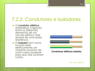 9                                  2012




7.2.2. Condutores e isoladores
   O condutor elétrico
    estabelece a ligação
    entre os diferentes
    elementos de um
    circuito elétrico. Este
    deverá ter uma baixa
    resistência.
   O isolador tem como
    função isolar
    eletricamente um
    material condutor de
    outro corpo qualquer          Condutores elétricos isolados
    para que não ocorram
    curtos.

                                                   Prof. Vítor Folgado
 