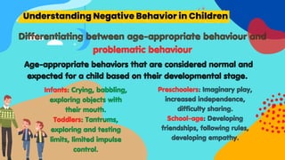 Parenting Strategies for Handling Negative Behavior in Children. pdf.pdf