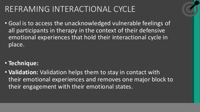 emotion focused therapy
