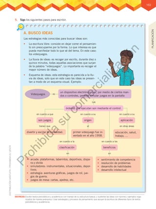 163
5.	 Sigo los siguientes pasos para escribir.
A. BUSCO IDEAS
Las estrategias más conocidas para buscar ideas son:
•	 La escritura libre: consiste en dejar correr el pensamien-
to sin preocuparme por la forma. Lo que interesa es que
pueda manifestar todo lo que sé del tema. En este caso:
los videojuegos.
•	 La lluvia de ideas: es recoger por escrito, durante diez o
quince minutos, todas aquellas asociaciones que surjan
de la palabra “videojuegos”. Lo importante es recoger el
mayor número de ideas.
•	 Esquema de ideas: esta estrategia es parecida a la llu-
via de ideas, solo que en este caso las ideas se presen-
tan a modo de un esquema visual. Ejemplo:
Videojuegos
Las
un dispositivo electrónico que, por medio de ciertos man-
dos o controles, permite simular juegos en la pantalla
en cuanto a que en cuanto a su
son juegos origen
órdenes que ejecutan son mediante el control.
divertir y excitar la curiosidad. primer videojuego fue in-
ventado en el año 1958.
en cuanto a la en cuanto a los
en en
el
tienen que
beneficios
clasificación
•	 arcade: plataformas, laberintos, deportivos, dispa-
ra y olvida
•	 simuladores: instrumentales, situacionales, depor-
tivos;
•	 estrategia: aventuras gráficas, juegos de rol, jue-
gos de guerra;
•	 juegos de mesa: cartas, ajedrez, etc.
en cuanto a su
aplicación
educación, salud,
trabajo, …
en otras áreas
•	 sentimiento de competencia
•	 resolución de problemas
•	 desarrollo de habilidades
•	 desarrollo intelectual
es
DESTREZAS:	Escribir textos periodísticos y académicos con manejo de su estructura básica, y sustentar las ideas con razones y ejemplos orga-
nizados de manera jerárquica./ Usar estrategias y procesos de pensamiento que apoyen la escritura de diferentes tipos de textos
periodísticos y académicos.
PLANIFICACIÓN
P
r
o
h
i
b
i
d
a
s
u
c
o
m
e
r
c
i
a
l
i
z
a
c
i
ó
n
 