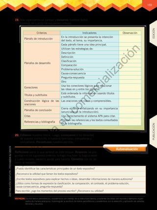 169
19.	Nos organizamos en parejas y revisamos nuestros textos
tomando en cuenta los siguientes criterios.
20.	Editamos nuestros textos. Luego, convocamos a los docentes
de nuestra institución, a nuestros familiares, compañeras y
compañeros. Presentamos nuestros escritos.
Criterios Indicadores Observación
Párrafo de introducción
En la introducción se presenta la intención
del texto, el tema, su importancia.
Párrafos de desarrollo
Cada párrafo tiene una idea principal.
Utilizan las estrategias de:
Descripción
Definición
Clasificación
Comparación
Problema-solución
Causa-consecuencia
Pregunta-respuesta
Otro
Conectores
Usa los conectores lógicos para relacionar
las ideas en y entre los párrafos.
Títulos y subtítulos
Está ordenada la información usando títulos
y subtítulos.
Construcción lógica de las
oraciones
Las oraciones son claras y comprensibles.
Párrafos de conclusión
Cierra el tema enfatizando en su importancia
(anunciada en la introducción).
Citas Usa correctamente el sistema APA para citar.
Referencias y bibliografía
Constan las referencias y los textos consultados
en la bibliografía.
¿Puedo identificar las características principales de un texto expositivo?
¿Reconozco la utilidad que tienen los textos expositivos?
¿Escribo textos expositivos para explicar hechos o ideas, desarrollar informaciones de manera autónoma?
¿Utilizo como formas de expresión la clasificación, la comparación, el contraste, el problema-solución,
causa-consecuencia, pregunta-respuesta?
Para escribir, ¿sigo los momentos del proceso escritor? ¿Reconozco su utilidad?
Autoevaluación
Reflexiono sobre lo que aprendí en este bloque. Respondo las pre-
guntas con los siguientes criterios: lo hago muy bien, lo hago a veces
y puedo mejorar, necesito ayuda para hacerlo. Converso con mi do-
cente al respecto.
DESTREZAS:	Escribir textos periodísticos y académicos con manejo de su estructura básica, y sustentar las ideas con razones y ejemplos organi-
zados de manera jerárquica./ Autorregular la escritura de textos periodísticos y académicos con la selección y aplicación de variadas
técnicas y recursos.
EDICIÓN
PUBLICACIÓN
P
r
o
h
i
b
i
d
a
s
u
c
o
m
e
r
c
i
a
l
i
z
a
c
i
ó
n
 