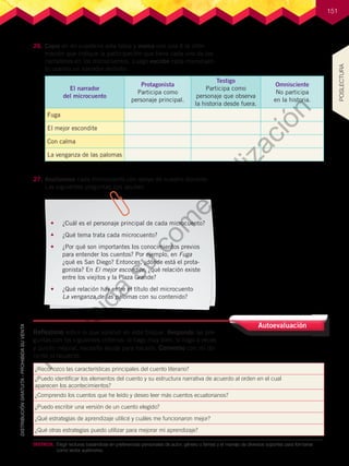 151
DESTREZA:	 Elegir lecturas basándose en preferencias personales de autor, género o temas y el manejo de diversos soportes para formarse
como lector autónomo.
¿Reconozco las características principales del cuento literario?
¿Puedo identificar los elementos del cuento y su estructura narrativa de acuerdo al orden en el cual
aparecen los acontecimientos?
¿Comprendo los cuentos que he leído y deseo leer más cuentos ecuatorianos?
¿Puedo escribir una versión de un cuento elegido?
¿Qué estrategias de aprendizaje utilicé y cuáles me funcionaron mejor?
¿Qué otras estrategias puedo utilizar para mejorar mi aprendizaje?
Autoevaluación
Reflexiono sobre lo que aprendí en este bloque. Respondo las pre-
guntas con los siguientes criterios: lo hago muy bien, lo hago a veces
y puedo mejorar, necesito ayuda para hacerlo. Converso con mi do-
cente al respecto.
26.	Copio en mi cuaderno esta tabla y marco con una X la infor-
mación que indique la participación que tiene cada uno de los
narradores en los microcuentos. Luego escribo cada microcuen-
to usando un narrador distinto.
27.	Analizamos cada microcuento con apoyo de nuestro docente.
Las siguientes preguntas nos ayudan.
El narrador
del microcuento
Protagonista
Participa como
personaje principal.
Testigo
Participa como
personaje que observa
la historia desde fuera.
Omnisciente
No participa
en la historia.
Fuga
El mejor escondite
Con calma
La venganza de las palomas
•	 ¿Cuál es el personaje principal de cada microcuento?
•	 ¿Qué tema trata cada microcuento?
•	 ¿Por qué son importantes los conocimientos previos
para entender los cuentos? Por ejemplo, en Fuga
¿qué es San Diego? Entonces, ¿dónde está el prota-
gonista? En El mejor escondite, ¿qué relación existe
entre los viejitos y la Plaza Grande?
•	 ¿Qué relación hay entre el título del microcuento
La venganza de las palomas con su contenido?
POSLECTURA
P
r
o
h
i
b
i
d
a
s
u
c
o
m
e
r
c
i
a
l
i
z
a
c
i
ó
n
 