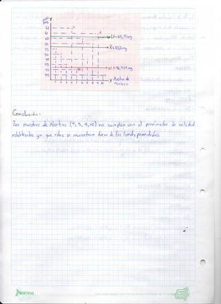 r
- u
•4: -f-'i ¿jQ (-
- — 5^
—• ^ — ' • — 5 0
1 ^
t a
I
I I
1
''i' I • !
y, • y. Sí 1
 