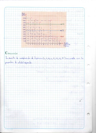 m
1
I
l - . i n U k - -
I . i
I 1 ' ^
t — t — í — L — - Y /^i>í4fft,
•t i H S is- + Vi 1 u-^ II (1 ii IH CuínpHmiW
ítyonu.
? í v f O u « v W : I t « L o m ^ n o r t ' J o s : J d i ) ( | > í K > r . a ("/^ t^^ fc^ l | ^ (1^ (3^ < r vvo ^ ^ m p U . l a s o Í p j
-i *
. a V i
 