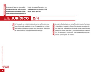 DIAGNÓSTICO
                                                  En segundo lugar, el sistema jurí-         la falta de recursos humanos y ma-
                                                  dico venezolano se halla inmerso           teriales, pero en otros casos al mal
                                                  en una enorme ineficiencia e impu-         uso de dichos recursos.
                                                  nidad, debida en principalmente a



                                    EJE JURÍDICO                                                      2/4
                                                             VISIÓN




                                                                                                                                        PROPUESTA
                                                                      En Venezuela, las instituciones contarán con suficientes recur-               Se dotará a las instituciones con suficientes recursos humanos
                                                                      sos y éstos serán usados de forma eficaz y eficiente, en bene-                y materiales, y se vigilará el uso eficaz y eficiente de los mis-
                                                                      ficio de los ciudadanos, quienes –oportunamente– obtendrán                    mos. Aparte de la dotación de personal, instalaciones físicas y
                                                                      las respuestas que sus planteamientos merecen.                                material, se harán atractivas y competitivas las funciones de
                                                                                                                                                    juez, fiscal, defensor público, etc., para que los mejores profe-
                                                                                                                                                    sionales formen parte del sistema.
MARÍA CORINA MACHADO | enero 2012




VENEZUELA 2013-2018



16
 