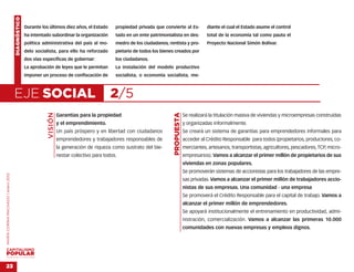 DIAGNÓSTICO
                                                  Durante los últimos diez años, el Estado       propiedad privada que convierte al Es-             diante el cual el Estado asume el control
                                                  ha intentado subordinar la organización        tado en un ente patrimonialista en des-            total de la economía tal como pauta el
                                                  política administrativa del país al mo-        medro de los ciudadanos, rentista y pro-           Proyecto Nacional Simón Bolívar.
                                                  delo socialista, para ello ha reforzado        pietario de todos los bienes creados por
                                                  dos vías específicas de gobernar:              los ciudadanos.
                                                  La aprobación de leyes que le permitan         La instalación del modelo productivo
                                                  imponer un proceso de confiscación de          socialista, o economía socialista, me-



                                    EJE SOCIAL                                                 2/5
                                                             VISIÓN




                                                                                                                             PROPUESTA
                                                                      Garantías para la propiedad                                        Se realizará la titulación masiva de viviendas y microempresas construidas
                                                                      y el emprendimiento.                                               y organizadas informalmente.
                                                                      Un país próspero y en libertad con ciudadanos                      Se creará un sistema de garantías para emprendedores informales para
                                                                      emprendedores y trabajadores responsables de                       acceder al Crédito Responsable para todos (propietarios, productores, co-
                                                                      la generación de riqueza como sustrato del bie-                    merciantes, artesanos, transportistas, agricultores, pescadores, TCP, micro-
                                                                      nestar colectivo para todos.                                       empresarios). Vamos a alcanzar el primer millón de propietarios de sus
                                                                                                                                         viviendas en zonas populares.
                                                                                                                                         Se promoverán sistemas de accionistas para los trabajadores de las empre-
MARÍA CORINA MACHADO | enero 2012




                                                                                                                                         sas privadas. Vamos a alcanzar el primer millón de trabajadores accio-
                                                                                                                                         nistas de sus empresas. Una comunidad - una empresa
                                                                                                                                         Se promoverá el Crédito Responsable para el capital de trabajo. Vamos a
                                                                                                                                         alcanzar el primer millón de emprendedores.
                                                                                                                                         Se apoyará institucionalmente el entrenamiento en productividad, admi-
                                                                                                                                         nistración, comercialización. Vamos a alcanzar las primeras 10.000
                                                                                                                                         comunidades con nuevas empresas y empleos dignos.




VENEZUELA 2013-2018



23
 