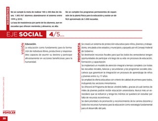 DIAGNÓSTICO
                                                  No se cumple la meta de realizar 180 o 200 días de cla-       No se cumplen los programas permanentes de expan-
                                                  ses. 1.883.947 alumnos abandonaron el sistema entre           sión de la planta física para la educación y existe un dé-
                                                  1999 y 2010.                                                  ficit aproximado de 5.000 escuelas.
                                                  La tasa de inasistencia por parte de los alumnos, aun en
                                                  escuelas que ofrecen merienda y almuerzo, es alta.



                                    EJE SOCIAL                                                 4/5…
                                                             VISIÓN




                                                                                                                             PROPUESTA
                                                                      Educación.                                                         Se creará un sistema de protección educativa para niños, jóvenes y trabaja-
                                                                      La educación como fundamento para la forma-                        dores, vinculada a los estados y municipios y apoyado por el Consejo Federal
                                                                      ción de individuos libres, productivos y responsa-                 de Gobierno.
                                                                      bles capaces de asumir su destino y participar                     Se destinarán recursos fiscales para que los todos los venezolanos tengan
                                                                      altruistamente en acciones beneficiosas para la                    oportunidades de participar a lo largo de su vida en procesos de educación,
                                                                      humanidad.                                                         formación y capacitación.
                                                                                                                                         Se implantará un modelo de atención integral a tiempo completo con todas
                                                                                                                                         las escuelas iniciales, básicas y secundarias y los programas sociales edu-
                                                                                                                                         cativos que garanticen la integración en procesos de aprendizaje de niños
                                                                                                                                         y jóvenes entre 4 y 17 años.
MARÍA CORINA MACHADO | enero 2012




                                                                                                                                         Se ampliará la oferta educativa con criterio de calidad de primera para todos,
                                                                                                                                         incluyendo los sectores minoritarios.
                                                                                                                                         Se ofrecerá el Programa de Becas «Andrés Bello», gracias al cual cientos de
                                                                                                                                         miles de jóvenes podrán recibir educación universitaria. Nunca más un ve-
                                                                                                                                         nezolano que se esfuerce y tenga los méritos se quedará sin estudiar por
                                                                                                                                         falta de recursos económicos.
                                                                                                                                         Se dará prioridad a la promoción y reconocimiento de la carrera docente y
                                                                                                                                         todos los recursos humanos para la educación como estrategia fundamental
                                                                                                                                         para el desarrollo del país.
                                                                                                                               …




VENEZUELA 2013-2018



25
 