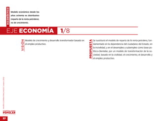 DIAGNÓSTICO
                                                  Modelo económico desde los
                                                  años ochenta es distributivo
                                                  (reparto de la renta petrolera),
                                                  no de crecimiento.



                                    EJE ECONOMÍA                                                        1/8
                                                             VISIÓN




                                                                                                                                   PROPUESTA
                                                                      Modelo de crecimiento y desarrollo transformador basado en               Se sustituirá el modelo de reparto de la renta petrolera, fun-
                                                                      el empleo productivo.                                                    damentado en la dependencia del ciudadano del Estado, en
                                                                                                                                               la incivilidad, y en el desempleo y subempleo como base po-
                                                                                                                                               lítico-clientelar, por un modelo de transformación de la so-
                                                                                                                                               ciedad, basado en la civilidad, el crecimiento, el desarrollo y
                                                                                                                                               el empleo productivo.
MARÍA CORINA MACHADO | enero 2012




VENEZUELA 2013-2018



37
 