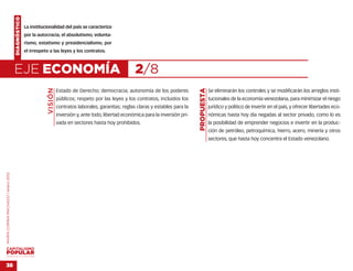 DIAGNÓSTICO
                                                  La institucionalidad del país se caracteriza
                                                  por la autocracia, el absolutismo, volunta-
                                                  rismo, estatismo y presidencialismo, por
                                                  el irrespeto a las leyes y los contratos.



                                    EJE ECONOMÍA                                                            2/8
                                                             VISIÓN




                                                                                                                                          PROPUESTA
                                                                      Estado de Derecho; democracia; autonomía de los poderes                         Se eliminarán los controles y se modificarán los arreglos insti-
                                                                      públicos; respeto por las leyes y los contratos, incluidos los                  tucionales de la economía venezolana, para minimizar el riesgo
                                                                      contratos laborales; garantías; reglas claras y estables para la                jurídico y político de invertir en el país, y ofrecer libertades eco-
                                                                      inversión y, ante todo, libertad económica para la inversión pri-               nómicas hasta hoy día negadas al sector privado, como lo es
                                                                      vada en sectores hasta hoy prohibidos.                                          la posibilidad de emprender negocios e invertir en la produc-
                                                                                                                                                      ción de petróleo, petroquímica, hierro, acero, minería y otros
                                                                                                                                                      sectores, que hasta hoy concentra el Estado venezolano.
MARÍA CORINA MACHADO | enero 2012




VENEZUELA 2013-2018



38
 