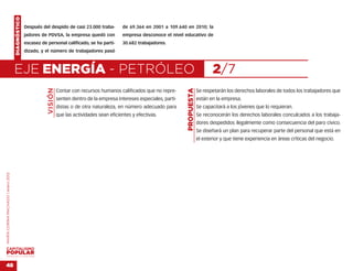 DIAGNÓSTICO
                                                  Después del despido de casi 23.000 traba-          de 69.364 en 2001 a 109.640 en 2010; la
                                                  jadores de PDVSA, la empresa quedó con             empresa desconoce el nivel educativo de
                                                  escasez de personal calificado, se ha parti-       30.682 trabajadores.
                                                  dizado, y el número de trabajadores pasó



                                    EJE ENERGÍA - PETRÓLEO                                                                                          2/7
                                                             VISIÓN




                                                                                                                                 PROPUESTA
                                                                      Contar con recursos humanos calificados que no repre-                  Se respetarán los derechos laborales de todos los trabajadores que
                                                                      senten dentro de la empresa intereses especiales, parti-               están en la empresa.
                                                                      distas o de otra naturaleza, en número adecuado para                   Se capacitará a los jóvenes que lo requieran.
                                                                      que las actividades sean eficientes y efectivas.                       Se reconocerán los derechos laborales conculcados a los trabaja-
                                                                                                                                             dores despedidos ilegalmente como consecuencia del paro cívico.
                                                                                                                                             Se diseñará un plan para recuperar parte del personal que está en
                                                                                                                                             el exterior y que tiene experiencia en áreas críticas del negocio.
MARÍA CORINA MACHADO | enero 2012




VENEZUELA 2013-2018



48
 