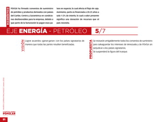 DIAGNÓSTICO   PDVSA ha firmado convenios de suministro           íses en especie, lo cual afecta el flujo de caja.
                                                  de petróleo y productos derivados con países       Asimismo, parte es financiada a 20-25 años a
                                                  del Caribe, Centro y Suramérica en condicio-       solo 1-2% de interés, lo cual a valor presente
                                                  nes desfavorables para la empresa, debido a        significa una donación de recursos que el
                                                  que parte de la facturación la pagan esos pa-      país necesita.



                                    EJE ENERGÍA - PETRÓLEO                                                                                              5/7
                                                             VISIÓN




                                                                                                                                          PROPUESTA
                                                                      Lograr acuerdos «ganar-ganar» con los países signatarios de                     Se revisarán amigablemente todos los convenios de suministro
                                                                      manera que todas las partes resulten beneficiadas.                              para salvaguardar los intereses de Venezuela y de PDVSA sin
                                                                                                                                                      perjudicar a los países signatarios.
                                                                                                                                                      Se suspenderá la figura del trueque.
MARÍA CORINA MACHADO | enero 2012




VENEZUELA 2013-2018



51
 