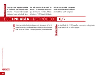 DIAGNÓSTICO
                                                  A PDVSA le han asignado una serie           plo más notorio fue el caso de           Agrícola, PDVSA Naval, PDVSA Des-
                                                  de actividades que competen a mi-           PDVAL y los alimentos importados         arrollo Urbano dificultan las activida-
                                                  nisterios, a otras dependencias del         que terminaron podridos. Filiales        des medulares que le competen.
                                                  Estado o al sector privado. El ejem-        tales como PDVSA industrial, PDVSA



                                    EJE ENERGÍA - PETRÓLEO                                                                                              6/7
                                                             VISIÓN




                                                                                                                                          PROPUESTA
                                                                      Una empresa dedicada exclusivamente al negocio de los hi-                       Se desafiliarán de PDVSA aquellas empresas no relacionadas
                                                                      drocarburos, pero que lleva a cabo actividades de responsabi-                   con el negocio de los hidrocarburos.
                                                                      lidad social sin sustituir a otros organismos gubernamentales.
MARÍA CORINA MACHADO | enero 2012




VENEZUELA 2013-2018



52
 