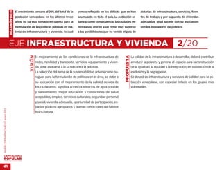DIAGNÓSTICO   El crecimiento cercano al 20% del total de la       vemos reflejado en los déficits que se han             dotarlas de infraestructura, servicios, fuen-
                                                  población venezolana en los últimos trece           acumulado en todo el país. La población ur-            tes de trabajo, y por supuesto de viviendas
                                                  años, no ha sido tomado en cuenta para la           bana y, como consecuencia, las ciudades ve-            adecuadas. Igual sucede con su asociación
                                                  formulación de las políticas públicas en ma-        nezolanas, crecen a un ritmo muy superior              con los indicadores de pobreza.
                                                  teria de infraestructura y vivienda; lo cual        a las posibilidades que ha tenido el país de



                                    EJE INFRAESTRUCTURA Y VIVIENDA                                                                                                                        2/20
                                                             VISIÓN




                                                                                                                                          PROPUESTA
                                                                      El mejoramiento de las condiciones de la infraestructura de                     La calidad de la infraestructura a desarrollar, deberá contribuir
                                                                      redes, movilidad y transporte, servicios, equipamiento y vivien-                a reducir la pobreza y generar el espacio para la construcción
                                                                      da, debe asociarse a la lucha contra la pobreza.                                de la igualdad, la equidad y la integración, en sustitución de la
                                                                      La selección del tema de la sustentabilidad urbana como pa-                     exclusión y la segregación.
                                                                      raguas para la formulación de políticas en el área, se debe a                   Se dotará de infraestructura y servicios de calidad para la po-
                                                                      su asociación con el mejoramiento de la calidad de vida de                      blación venezolana, con especial énfasis en los grupos más
                                                                      los ciudadanos; significa acceso a servicios de agua potable                    vulnerables.
                                                                      y saneamiento, mejor educación y condiciones de salud
                                                                      aceptables, empleo, servicios culturales; seguridad personal
                                                                      y social, vivienda adecuada, oportunidad de participación, es-
                                                                      pacios públicos apropiados y buenas condiciones del hábitat
MARÍA CORINA MACHADO | enero 2012




                                                                      físico-natural.




VENEZUELA 2013-2018



61
 