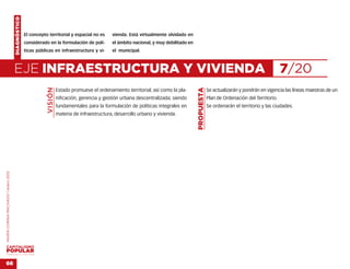 DIAGNÓSTICO


                                                  El concepto territorial y espacial no es      vienda. Está virtualmente olvidado en
                                                  considerado en la formulación de polí-        el ámbito nacional, y muy debilitado en
                                                  ticas públicas en infraestructura y vi-       el municipal.



                                    EJE INFRAESTRUCTURA Y VIVIENDA                                                                                                                         7/20
                                                             VISIÓN




                                                                                                                                          PROPUESTA
                                                                      Estado promueve el ordenamiento territorial; así como la pla-                   Se actualizarán y pondrán en vigencia las líneas maestras de un
                                                                      nificación, gerencia y gestión urbana descentralizada; siendo                   Plan de Ordenación del Territorio.
                                                                      fundamentales para la formulación de políticas integrales en                    Se ordenarán el territorio y las ciudades.
                                                                      materia de infraestructura, desarrollo urbano y vivienda.
MARÍA CORINA MACHADO | enero 2012




VENEZUELA 2013-2018



66
 