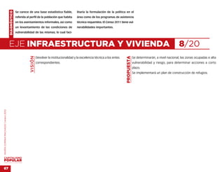 DIAGNÓSTICO   Se carece de una base estadística fiable,           litaría la formulación de la política en el
                                                  referida al perfil de la población que habita       área como de los programas de asistencia
                                                  en los asentamientos informales, así como           técnica requeridos. El Censo 2011 tiene vul-
                                                  un levantamiento de las condiciones de              nerabilidades importantes.
                                                  vulnerabilidad de las mismas; lo cual faci-



                                    EJE INFRAESTRUCTURA Y VIVIENDA                                                                                                                       8/20
                                                             VISIÓN




                                                                                                                                            PROPUESTA
                                                                      Devolver la institucionalidad y la excelencia técnica a los entes                 Se determinarán, a nivel nacional, las zonas ocupadas e alta
                                                                      correspondientes.                                                                 vulnerabilidad y riesgo, para determinar acciones a corto
                                                                                                                                                        plazo.
                                                                                                                                                        Se implementará un plan de construcción de refugios.
MARÍA CORINA MACHADO | enero 2012




VENEZUELA 2013-2018



67
 
