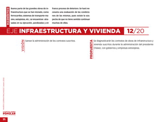 DIAGNÓSTICO   Buena parte de las grandes obras de in-         franco proceso de deterioro. Se hará ne-
                                                  fraestructura que se han iniciado, como         cesaria una evaluación de las condicio-
                                                  ferrocarriles, sistemas de transporte ma-       nes de las mismas, pues existe la sos-
                                                  sivo, autopistas, etc.; se encuentran atra-     pecha de que no tiene sentido continuar
                                                  sadas en su ejecución, paralizadas y en         muchas de ellas.



                                    EJE INFRAESTRUCTURA Y VIVIENDA                                                                                                                         12/20
                                                              VISIÓN




                                                                                                                                             PROPUESTA
                                                                       Sanear la administración de los contratos suscritos.                              Se diagnosticarán los contratos de obras de infraestructura y
                                                                                                                                                         vivienda suscritos durante la administración del presidente
                                                                                                                                                         Chávez, con gobiernos y empresas extranjeras.
MARÍA CORINA MACHADO | enero 2012




VENEZUELA 2013-2018



71
 