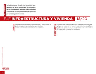 DIAGNÓSTICO   Se ha detectadoun elevado nivel de conflicto labo-
                                                  ral dentro del sector construcción; así como patro-
                                                  nes de corrupción que afectan la buena marcha de
                                                  cualquiera de los proyectos en fase de ejecución
                                                  por parte del gobierno central.



                                    EJE INFRAESTRUCTURA Y VIVIENDA                                                                                                              18/20
                                                             VISIÓN




                                                                                                                                  PROPUESTA
                                                                      Un sindicalismo moderno, representativo y transparente es               Se promoverá un Acuerdo Nacional entre empleadores y em-
                                                                      fundamental para derrotar las mafias sindicales.                        pleados del sector. En las obras que lo permitan, se reforzará
                                                                                                                                              el Programa de Empresarios Populares.
MARÍA CORINA MACHADO | enero 2012




VENEZUELA 2013-2018



77
 