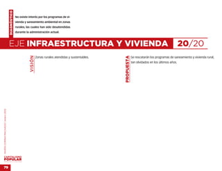 DIAGNÓSTICO
                                                  No existe interés por los programas de vi-
                                                  vienda y saneamiento ambiental en zonas
                                                  rurales, las cuales han sido desatendidas
                                                  durante la administración actual.



                                    EJE INFRAESTRUCTURA Y VIVIENDA                                                                                               20/20
                                                             VISIÓN




                                                                                                                PROPUESTA
                                                                      Zonas rurales atendidas y sustentables.               Se rescatarán los programas de saneamiento y vivienda rural,
                                                                                                                            tan olvidados en los últimos años.
MARÍA CORINA MACHADO | enero 2012




VENEZUELA 2013-2018



79
 
