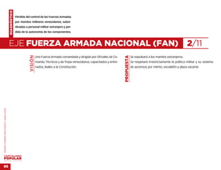 DIAGNÓSTICO
                                                  Pérdida del control de las Fuerzas Armadas
                                                  por mandos militares venezolanos, subor-
                                                  dinadas a personal militar extranjero y per-
                                                  dida de la autonomía de los componentes.



                                    EJE FUERZA ARMADA NACIONAL (FAN)                                                                                                                       2/11
                                                             VISIÓN




                                                                                                                                     PROPUESTA
                                                                      Una Fuerza Armada comandada y dirigida por Oficiales de Co-                Se expulsará a los mandos extranjeros.
                                                                      mando, Técnicos y de Tropa venezolanos, capacitados y entre-               Se respetará irrestrictamente la política militar y su sistema
                                                                      nados, leales a la Constitución.                                           de ascensos por mérito, escalafón y plaza vacante.
MARÍA CORINA MACHADO | enero 2012




VENEZUELA 2013-2018



83
 