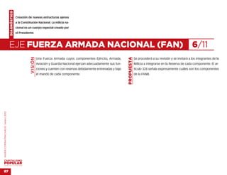 DIAGNÓSTICO
                                                  Creación de nuevas estructuras ajenas
                                                  a la Constitución Nacional. La milicia na-
                                                  cional es un cuerpo especial creado por
                                                  el Presidente.



                                    EJE FUERZA ARMADA NACIONAL (FAN)                                                                                                                        6/11
                                                              VISIÓN




                                                                                                                                     PROPUESTA
                                                                       Una Fuerza Armada cuyos componentes Ejército, Armada,                     Se procederá a su revisión y se invitará a los integrantes de la
                                                                       Aviación y Guardia Nacional ejerzan adecuadamente sus fun-                Milicia a integrarse en la Reserva de cada componente. El ar-
                                                                       ciones y cuenten con reservas debidamente entrenadas y bajo               tículo 328 señala expresamente cuáles son los componentes
                                                                       el mando de cada componente.                                              de la FANB.
MARÍA CORINA MACHADO | enero 2012




VENEZUELA 2013-2018



87
 
