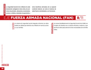 DIAGNÓSTICO
                                                  La Seguridad Social de los militares ha sido         otros beneficios derivados de su especial
                                                  duramente castigada en doce años, los ser-           condición laboral, así como el sistema de
                                                  vicios de previsión, almacenes, economatos,          salud fueron centralizados y no funcionan.
                                                  acceso a créditos, viviendas en guarnición y



                                    EJE FUERZA ARMADA NACIONAL (FAN)                                                                                                                           8/11
                                                             VISIÓN




                                                                                                                                          PROPUESTA
                                                                      Un sistema de seguridad social integrado, eficiente con altos                   Se revisará detalladamente la Seguridad Social de la FANB con
                                                                      niveles de calidad que atienda a los militares en servicio activo               el objeto de dotarlos de un sistema eficiente, moderno y que
                                                                      y a sus familias.                                                               permita la adecuada atención de las necesidades de la familia
                                                                                                                                                      militar.
MARÍA CORINA MACHADO | enero 2012




VENEZUELA 2013-2018



89
 