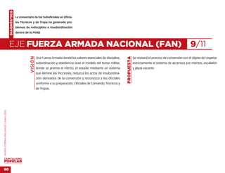 DIAGNÓSTICO
                                                  La conversión de los Suboficiales en Oficia-
                                                  les Técnicos y de Tropa ha generado pro-
                                                  blemas de indisciplina e insubordinación
                                                  dentro de la FANB.



                                    EJE FUERZA ARMADA NACIONAL (FAN)                                                                                                                        9/11
                                                             VISIÓN




                                                                                                                                      PROPUESTA
                                                                      Una Fuerza Armada donde los valores esenciales de disciplina,               Se revisará el proceso de conversión con el objeto de respetar
                                                                      subordinación y obediencia sean el modelo del honor militar,                estrictamente el sistema de ascensos por méritos, escalafón
                                                                      donde se premie el mérito, el estudio mediante un sistema                   y plaza vacante.
                                                                      que elimine las fricciones, reduzca los actos de insubordina-
                                                                      ción derivados de la conversión y reconozca a los oficiales
                                                                      conforme a su preparación, Oficiales de Comando, Técnicos y
                                                                      de Tropas.
MARÍA CORINA MACHADO | enero 2012




VENEZUELA 2013-2018



90
 