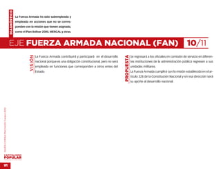 DIAGNÓSTICO
                                                  La Fuerza Armada ha sido subempleada y
                                                  empleada en acciones que no se corres-
                                                  ponden con la misión que tienen asignada,
                                                  como el Plan Bolívar 2000, MERCAL y otras.



                                    EJE FUERZA ARMADA NACIONAL (FAN)                                                                                                                          10/11
                                                             VISIÓN




                                                                                                                                       PROPUESTA
                                                                      La Fuerza Armada contribuirá y participará en el desarrollo                  Se regresará a los oficiales en comisión de servicio en diferen-
                                                                      nacional porque es una obligación constitucional, pero no será               tes instituciones de la administración pública regresen a sus
                                                                      empleada en funciones que corresponden a otros entes del                     unidades militares.
                                                                      Estado.                                                                      La Fuerza Armada cumplirá con la misión establecida en el ar-
                                                                                                                                                   tículo 328 de la Constitución Nacional y en esa dirección será
                                                                                                                                                   su aporte al desarrollo nacional.
MARÍA CORINA MACHADO | enero 2012




VENEZUELA 2013-2018



91
 